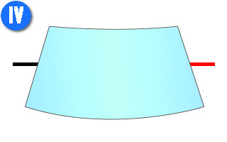 Схема 4 расположения выводов стекла с обогревом