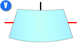 Схема 5 расположения выводов стекла с обогревом